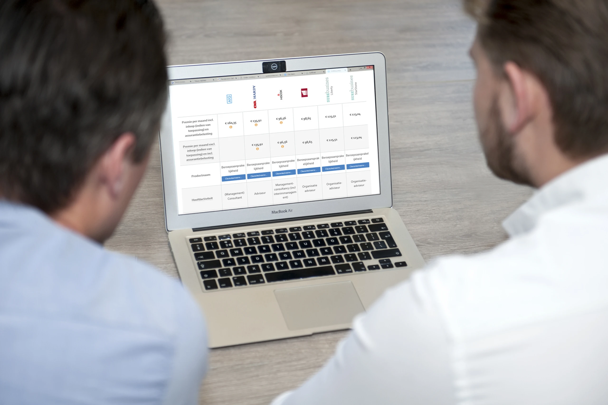 Contactformulier verzonden