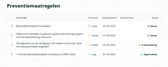 #SUREnet Inspectierapporten module
